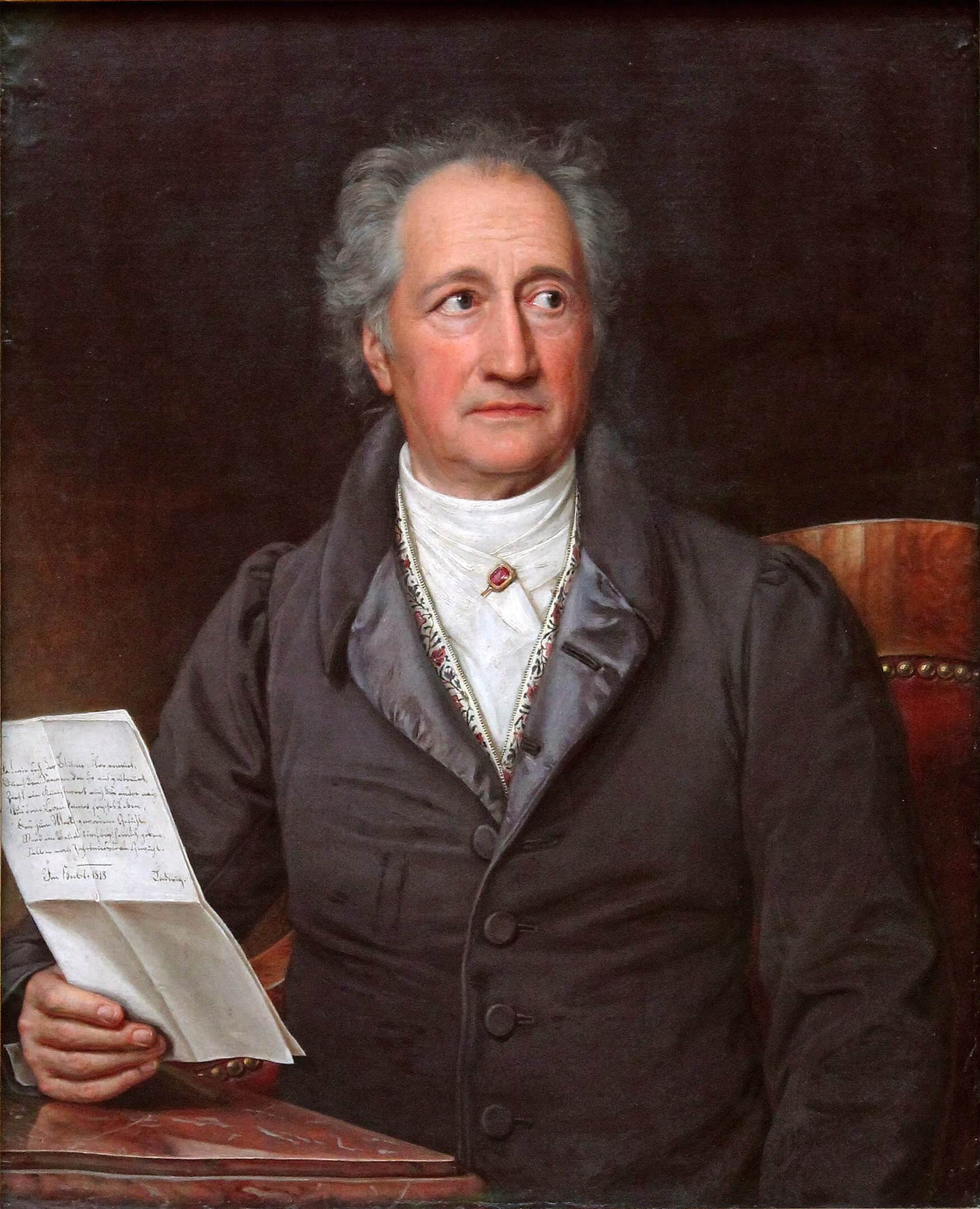 Johann Wolfgang von Goethe - Ziele Zitate