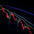 Trading chancen